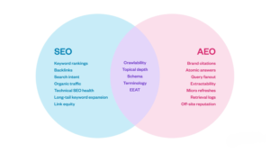 abcd (5)