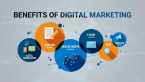 Digital Marketing the building blocks of digital marketing (3)
